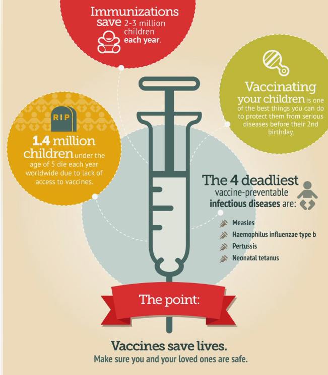 대상포진 예방접종 부작용 : 맞아야 할까? 접종비, 효과, 백신 무료 대상자